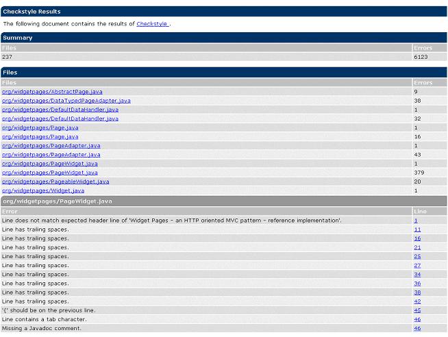 HotWork Solution - Maven User Guide